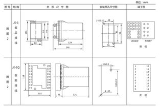 上海上繼科技DZ-3Z2中間繼電器產(chǎn)品圖片及技術(shù)條件詳解
